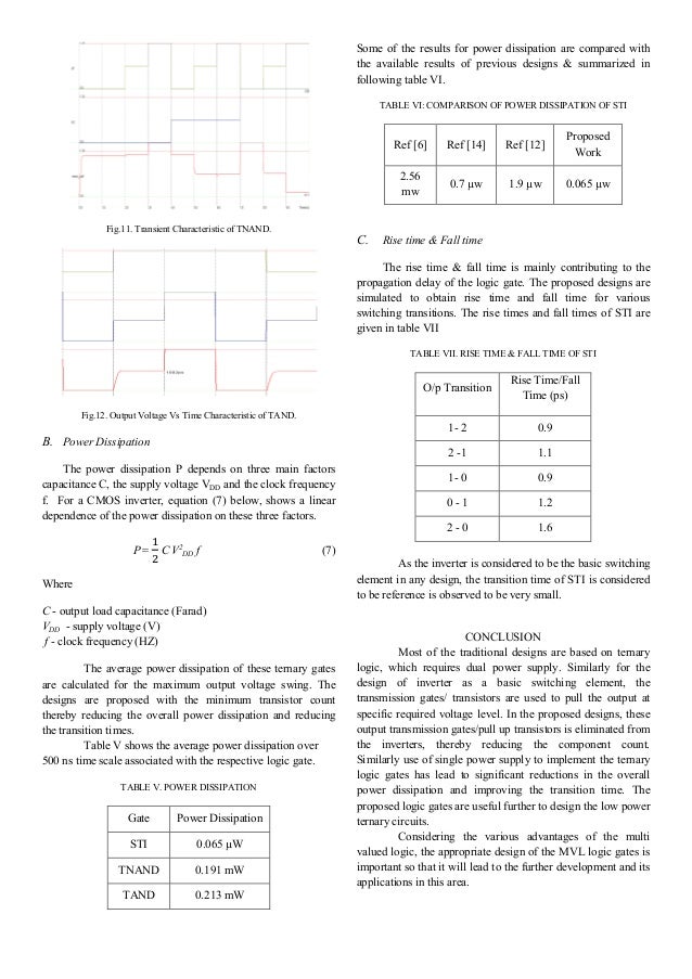 term paper for vlsi