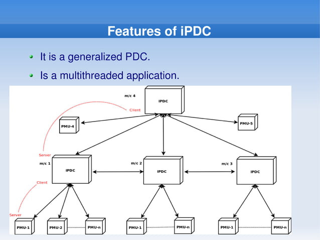 Design & implementation of phasor data concentrator compliant to ieee ...