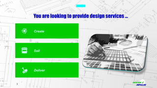 3
You are looking to provide design services …
Deliver
Create
Sell
 