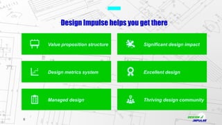 6
Design Impulse helps you get there
Managed design
Value proposition structure
Design metrics system
Thriving design community
Significant design impact
Excellent design
 