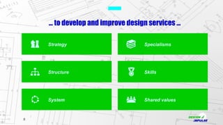 8
… to develop and improve design services …
System
Strategy
Structure
Shared values
Specialisms
Skills
 