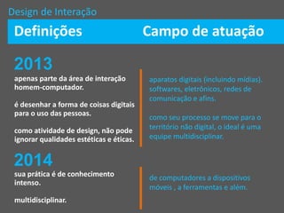 Design de Interação
Definições
2013
apenas parte da área de interação
homem-computador.
é desenhar a forma de coisas digitais
para o uso das pessoas.
como atividade de design, não pode
ignorar qualidades estéticas e éticas.
sua prática é de conhecimento
intenso.
multidisciplinar.
2014
aparatos digitais (incluindo mídias).
softwares, eletrônicos, redes de
comunicação e afins.
como seu processo se move para o
território não digital, o ideal é uma
equipe multidisciplinar.
Campo de atuação
de computadores a dispositivos
móveis , a ferramentas e além.
 