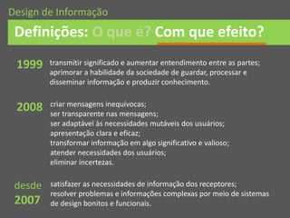 Definições: O que é? Com que efeito?
Design de Informação
transmitir significado e aumentar entendimento entre as partes;
aprimorar a habilidade da sociedade de guardar, processar e
disseminar informação e produzir conhecimento.
criar mensagens inequívocas;
ser transparente nas mensagens;
ser adaptável às necessidades mutáveis dos usuários;
apresentação clara e eficaz;
transformar informação em algo significativo e valioso;
atender necessidades dos usuários;
eliminar incertezas.
satisfazer as necessidades de informação dos receptores;
resolver problemas e informações complexas por meio de sistemas
de design bonitos e funcionais.
2008
1999
desde
2007
 
