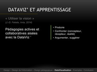 DATAVIZ’ ET APPRENTISSAGE
• Produire
• Confronter (concepteur,
récepteur, réalité)
• Argumenter, suggérer
« Utiliser la vision »
(J.-D. Fekete, Inria, 2014)
Pédagogies actives et
collaboratives aisées
avec la DataViz ‘
Design – Design de l’information – Design pédagogique – DataVisualisation – Exemples - Conclusion
 