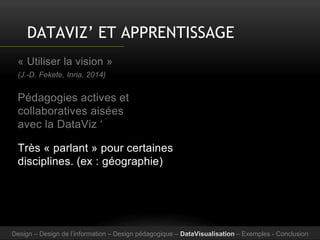 DATAVIZ’ ET APPRENTISSAGE
« Utiliser la vision »
(J.-D. Fekete, Inria, 2014)
Pédagogies actives et
collaboratives aisées
avec la DataViz ‘
Très « parlant » pour certaines
disciplines. (ex : géographie)
Design – Design de l’information – Design pédagogique – DataVisualisation – Exemples - Conclusion
 