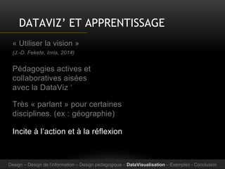DATAVIZ’ ET APPRENTISSAGE
« Utiliser la vision »
(J.-D. Fekete, Inria, 2014)
Pédagogies actives et
collaboratives aisées
avec la DataViz ‘
Très « parlant » pour certaines
disciplines. (ex : géographie)
Incite à l’action et à la réflexion
Design – Design de l’information – Design pédagogique – DataVisualisation – Exemples - Conclusion
 