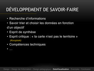 DÉVELOPPEMENT DE SAVOIR-FAIRE
• Recherche d’informations
• Savoir trier et choisir les données en fonction
d’un objectif
• Esprit de synthèse
• Esprit critique : « la carte n’est pas le territoire »
(Korzybski)
• Compétences techniques
• …
Design – Design de l’information – Design pédagogique – DataVisualisation – Exemples - Conclusion
 
