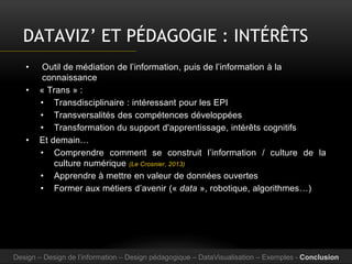 DATAVIZ’ ET PÉDAGOGIE : INTÉRÊTS
• Outil de médiation de l’information, puis de l’information à la
connaissance
• « Trans » :
• Transdisciplinaire : intéressant pour les EPI
• Transversalités des compétences développées
• Transformation du support d'apprentissage, intérêts cognitifs
• Et demain…
• Comprendre comment se construit l’information / culture de la
culture numérique (Le Crosnier, 2013)
• Apprendre à mettre en valeur de données ouvertes
• Former aux métiers d’avenir (« data », robotique, algorithmes…)
Design – Design de l’information – Design pédagogique – DataVisualisation – Exemples - Conclusion
 