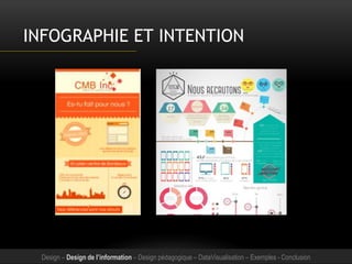 INFOGRAPHIE ET INTENTION
Design – Design de l’information – Design pédagogique – DataVisualisation – Exemples - Conclusion
 