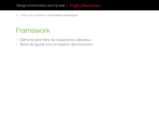 Design d’information pour le web

2. 4 axes de conception / Conception stratégique




Framework
✓   Déﬁnir le périmètre d...