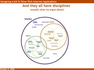 And they all have disciplines   (usually what we argue about) 