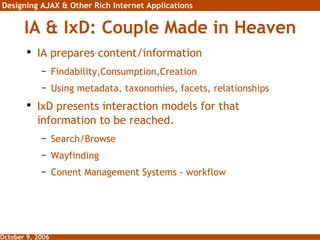 IA & IxD: Couple Made in Heaven IA prepares content/information Findability,Consumption,Creation Using metadata, taxonomies, facets, relationships IxD presents interaction models for that information to be reached. Search/Browse Wayfinding Conent Management Systems - workflow 