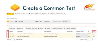 SpiraTest: Designing and Creating Test Script | PPTX