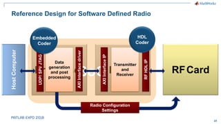 Pc Hdl designing-and-prototyping-digital-systems-on-soc-fpgas.pdf