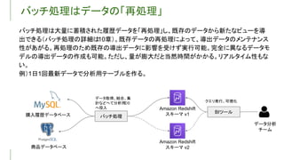 バッチ処理はデータの「再処理」
バッチ処理は大量に蓄積された履歴データを「再処理」し、既存のデータから新たなビューを導
出できる（バッチ処理の詳細は10章）。既存データの再処理によって、導出データのメンテナンス
性があがる。再処理のため既存の導出データに影響を受けず実行可能。完全に異なるデータモ
デルの導出データの作成も可能。ただし、量が膨大だと当然時間がかかる。リアルタイム性もな
い。
例）1日1回最新データで分析用テーブルを作る。
商品データベース
Amazon Redshift
スキーマ v1
購入履歴データベース バッチ処理
データ分析
チーム
BIツール
クエリ発行、可視化
Amazon Redshift
スキーマ v2
データ取得、結合、集
計などへて分析用
へ投入
 