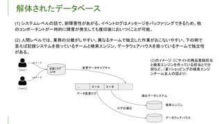 解体されたデータベース
(1) システムレベルの話で、耐障害性があがる。イベントログはメッセージをバッファリングできるため、他
のコンポーネントが一時的に障害が発生しても復旧後においつくことが可能。
(2) 人間レベルでは、業務の分離がしやすい。異なるチームで独立した作業がおこないやすい。下の例で
言えば記録システムを扱っているチームと検索エンジン、データウェアハウスを扱っているチームで独立性
がある。
記録システ
ムDB
... X = A X = B
検索エンジン
データウェアハウス
変更データキャプチャ
データ変更ログ
ログの適応
導出データシステム
のイメージ： サイトの商品登録担当
と検索エンジンを作っている担当とで分
担など。（某 ショッピングの検索エンジ
ンチーム友人の話より）
 