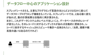 データフロー中心のアプリケーション設計
スプレッドシートさえも、主要なプログラミング言語のほとんどよりはるかに進んだ
データフロープログラミング機能をもっている。スプレッドシートでは、とある値に変化
があれば、敷の計算結果は自動的に再計算される。
まさに、これがデータシステムのレベルでほしいこと。データベースの中のレコード
が変化したら、そのレコードに対するインデックスがあれば自動的に更新され、レ
コードに依存するキャッシュされたビューや集計へ反映されたい。（当然、規模や難
易度の違いはあるのだけれど）
テーブル テーブル
値更新 再計算されて更新
 
