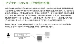 アプリケーションコードと状態の分離
あるデータセットが他のデータセットから導出される場合、なんらかの種類の変換関数を経由す
る必要がある。セカンダリインデックスの生成のように標準的で型通りなればいいが、そうではな
い場合、固有のコードを書く必要がある。固有コード部分をデータベースに実行させることも実装
されてきた。トリガーやストアドプロシージャ、ユーザー定義関数など。しかし、データベースに
は、依存関係やパッケージ管理、バージョン管理、ローリングアップデート、進化性、モニタリン
グ、メトリクス、ネットワークサービスの呼び出しとアプリケーション管理には不十分。
Mesos, YARN, Docker, Kubernetesなどでアプリケーションのオーケストレーションが容易に
なった。永続データとロジックの独立性を高めることができるように。
テーブル
ストアドプロシージャ
テーブル
こいつの管理、アップ
デートなど。。。
 