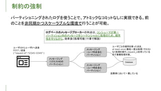 制約の強制
パーティショニングされたログを使うことで、アトミックなコミットなしに実現できる。前
のことを非同期かつスケーラブルな環境で行うことが可能。
メッセージング
（リクエストIDの
パーティション）
ユーザ からユーザ へ送金
送金 メッセージング
（ユーザAを含む
パーティション）
メッセージング
（ユーザBを含む
パーティション）
Database
ユーザごとの順序を保ったまま、
（最低一度は処理）でロスト
なく処理を実行。 を持っている
ので重複処理対策。
ログベースのメッセージブローカーの利点は、コンシューマが単一
パーティション内のメッセージをシーケンシャルに処理のため、順序
性を守りながら、効率良く処理可能（11章で解説）
因果律において一貫している
 