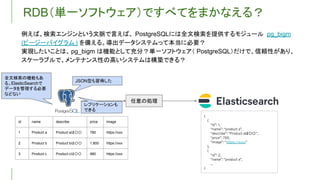 RDB（単一ソフトウェア）ですべてをまかなえる？
例えば、検索エンジンという文脈で言えば、 PostgreSQLには全文検索を提供するモジュール pg_bigm
(ピージーバイグラム ) を備える。導出データシステムって本当に必要？
実現したいことは、pg_bigm は機能として充分？単一ソフトウェア（ PostgreSQL）だけで、信頼性があり、
スケーラブルで、メンテナンス性の高いシステムは構築できる？
任意の処理
id name describe price image
1 Product a Product aは〇〇 780 https://xxx
2 Product b Product bは〇〇 1,800 https://xxx
3 Product c Product cは〇〇 980 https://xxx
は〇〇
全文検索の機能もあ
る。ElasticSearchで
データを管理する必要
などない
JSON型も習得した
レプリケーションも
できる
 