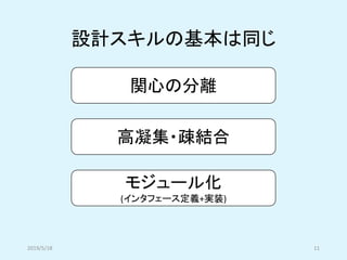 設計スキルの基本は同じ
関心の分離
高凝集・疎結合
モジュール化
(インタフェース定義+実装)
2019/5/18 11
 