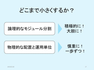 どこまで小さくするか？
論理的なモジュール分割
物理的な配置と運用単位
積極的に！
大胆に！
慎重に！
一歩ずつ！
2019/5/18 17
 