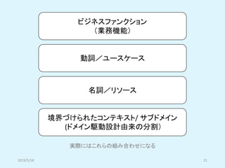 ビジネスファンクション
（業務機能）
動詞／ユースケース
名詞／リソース
境界づけられたコンテキスト/ サブドメイン
(ドメイン駆動設計由来の分割）
2019/5/18 21
実際にはこれらの組み合わせになる
 