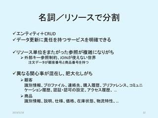 名詞／リソースで分割
✓エンティティ＋CRUD
✓データ更新に責任を持つサービスを明確できる
✓リソース単位をまたがった参照が複雑になりがち
➢ 外部キー参照制約、JOINが使えない世界
注文データが顧客番号と商品番号を持つ
✓異なる関心事が混在し、肥大化しがち
➢ 顧客
識別情報、プロファイル、連絡先、購入履歴、プリファレンス、コミュニ
ケーション履歴、認証・認可の設定、アクセス履歴、 …
➢ 商品
識別情報、説明、仕様、価格、在庫状態、物流特性、…
2019/5/18 32
 