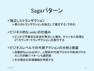 Sagaパターン
✓独立したトランザクション
➢個々のトランザクションを独立して確定する（できる）
✓ビジネス的な undo の仕組み
➢どこかで不都合な状況が発生した場合、キャンセル処理な
ど「カウンタートランザクション」を実行する
✓ビジネスレベルでの代替アクションの分析と実装
➢自動的なundo以外に、人間系の代替プロセスや取消プロセ
スに引き継ぐパターンも選択肢
➢その場合の支援機能を用意する
2019/5/18 52
 