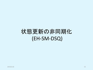 状態更新の非同期化
(EH-SM-DSQ)
2019/5/18 53
 
