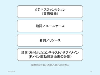 ビジネスファンクション
（業務機能）
動詞／ユースケース
名詞／リソース
境界づけられたコンテキスト/ サブドメイン
(ドメイン駆動設計由来の分割）
2019/5/18 59
実際にはこれらの組み合わせになる
 