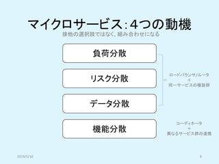 マイクロサービス：４つの動機
負荷分散
リスク分散
データ分散
機能分散
ロードバランサ/ルータ
＋
同一サービスの複製群
コーディネータ
＋
異なるサービス群の連携
排他の選択肢ではなく、組み合わせになる
2019/5/18 8
 