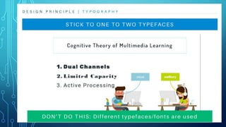 Designing-Effective-Instructional-Powerpoint.pptx