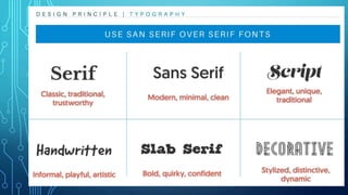 Designing-Effective-Instructional-Powerpoint.pptx