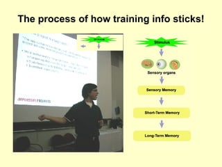The process of how training info sticks! 