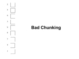 Bad Chunking 