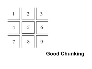 Good Chunking 