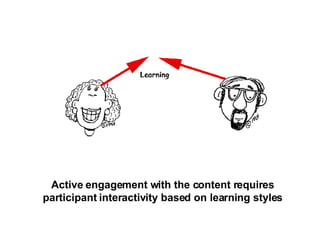 Active engagement with the content requires participant interactivity based on learning styles 