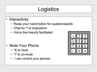 Logistics Interactivity Raise your hand button for questions/polls Chat for ? or brainstorm  Voice line heavily facilitated Mute Your Phone *6 to mute *7 to un-mute I can control your phones 