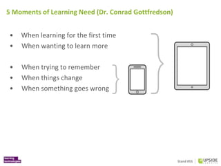 Stand #55
5 Moments of Learning Need (Dr. Conrad Gottfredson)
• When learning for the first time
• When wanting to learn m...