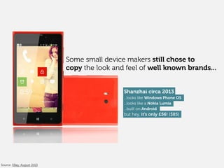 Source: EBay, August 2013
Shanzhai circa 2013
...looks like a Nokia Lumia
...looks like Windows Phone OS
Some small device...