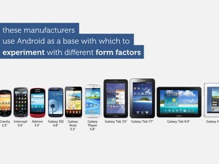 experiment with diﬀerent form factors
use Android as a base with which to
these manufacturers
Galaxy NGalaxy Tab 7.0”Galax...