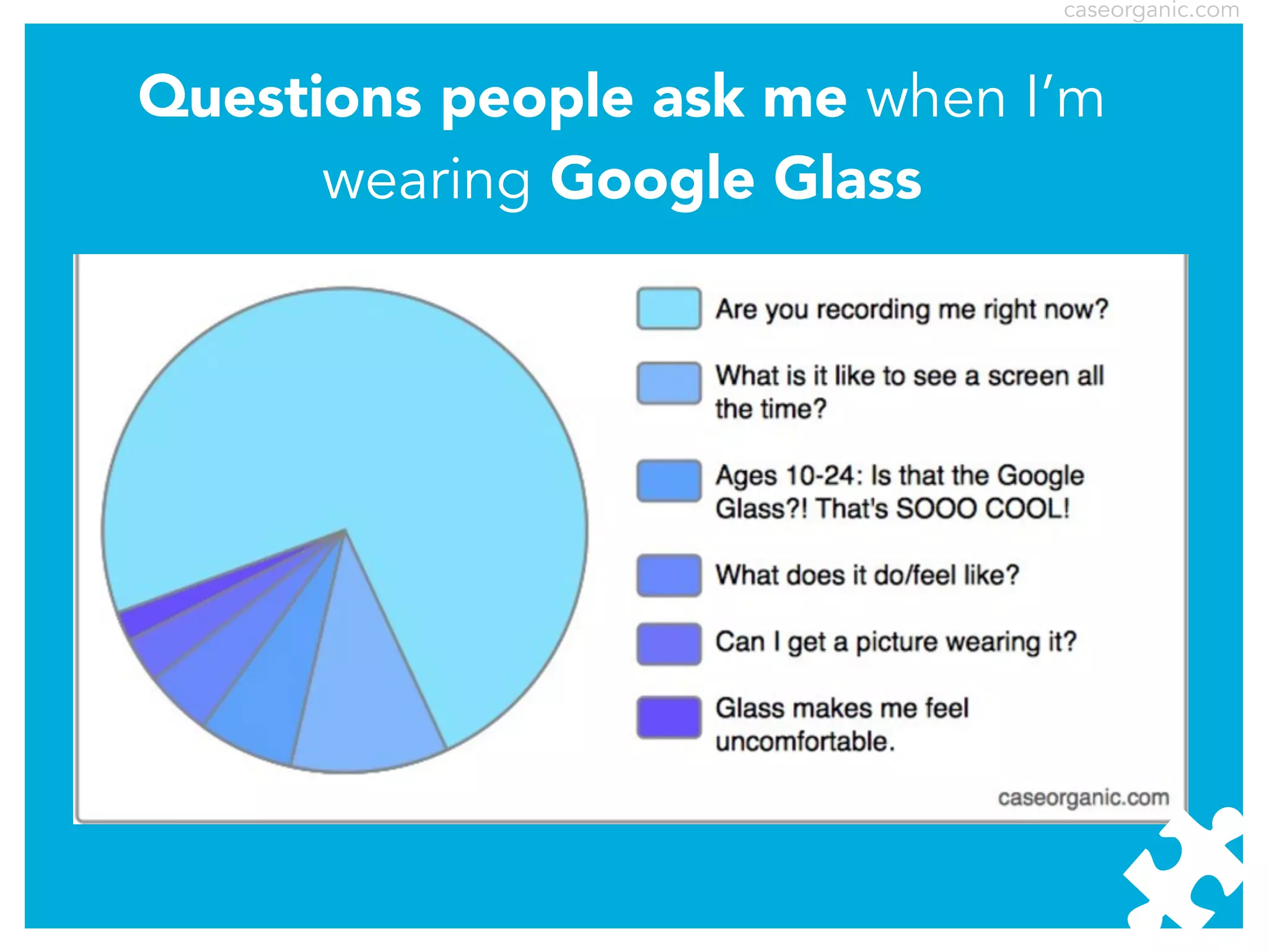 caseorganic.com

Questions people ask me when I’m
wearing Google Glass

 