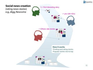 Social news creation  (rating news stories) e.g., digg, Newsvine <ul><li>How it works </li></ul><ul><li>Finding and rating...