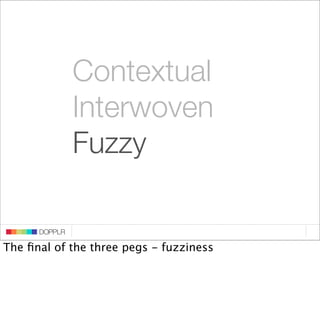 Contextual
                   Interwoven
                   Fuzzy
                            DOPPLR
                   DO...