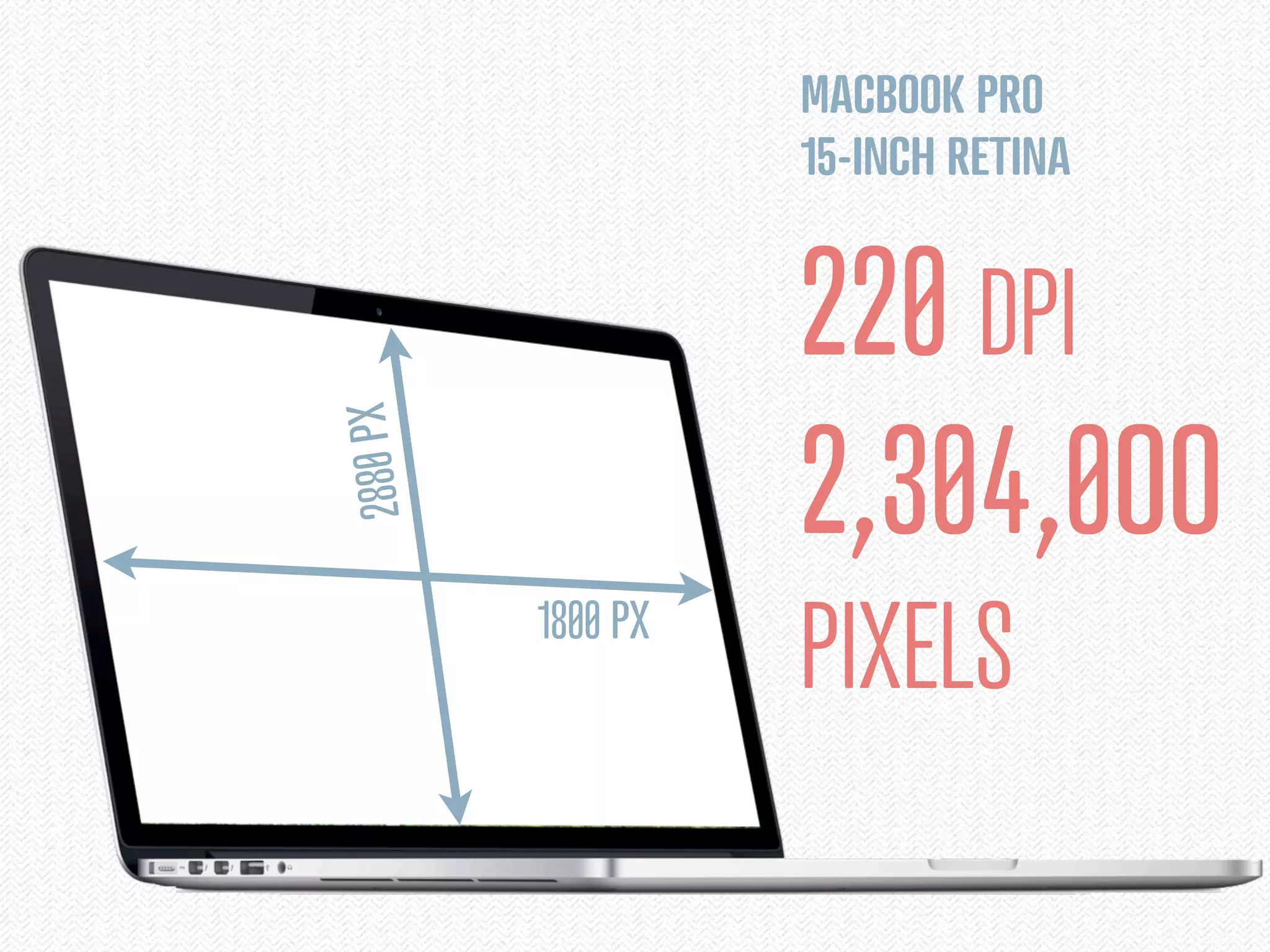 MACBOOK PRO
                    15-INCH RETINA



2880 PX
                    220 DPI
                    2,304,0OO
          1800 PX
                    PIXELS
 