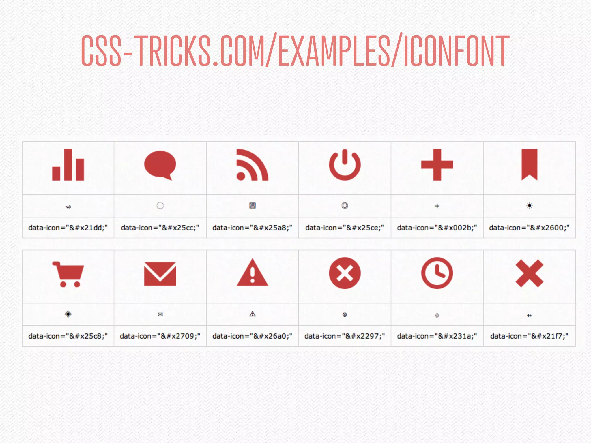 CSS-TRICKS.COM/EXAMPLES/ICONFONT
 