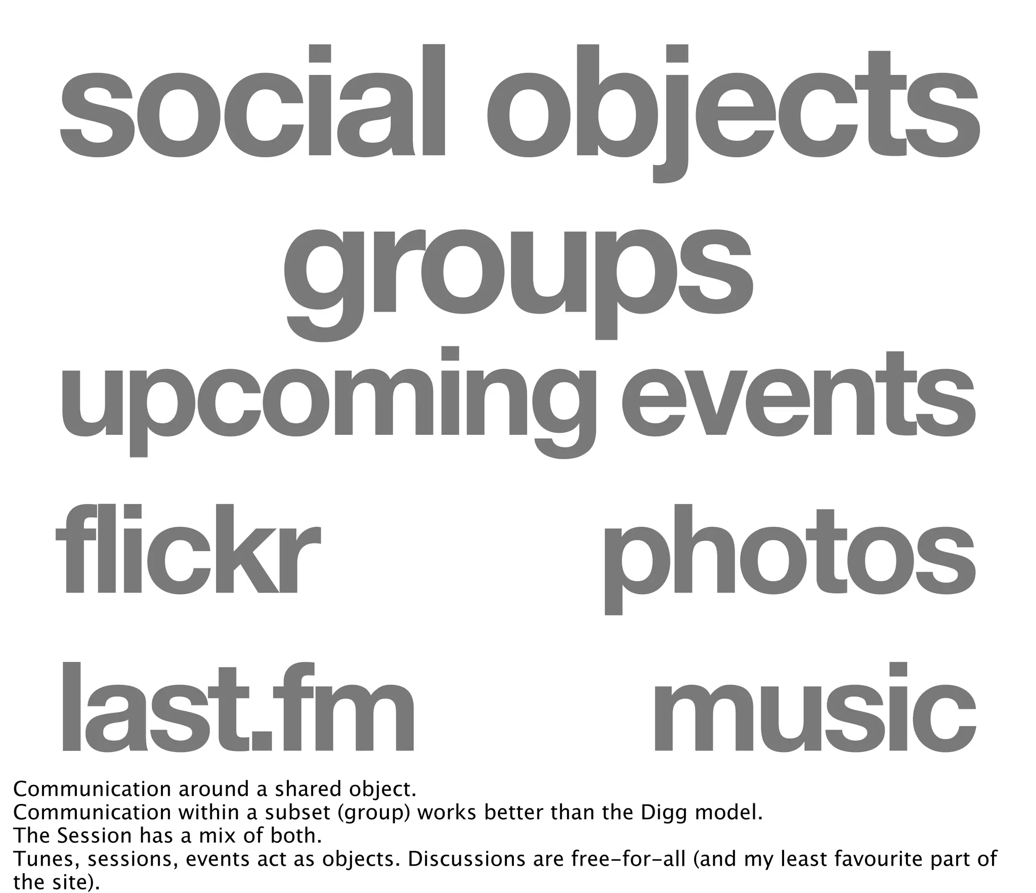 Designing for the Social Web