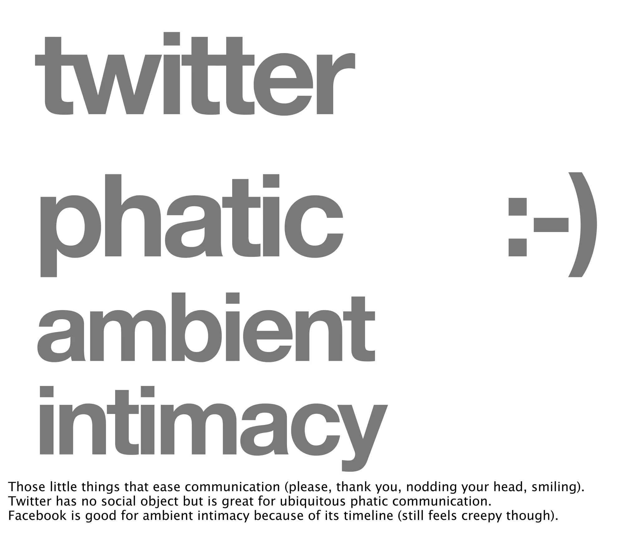 Designing for the Social Web