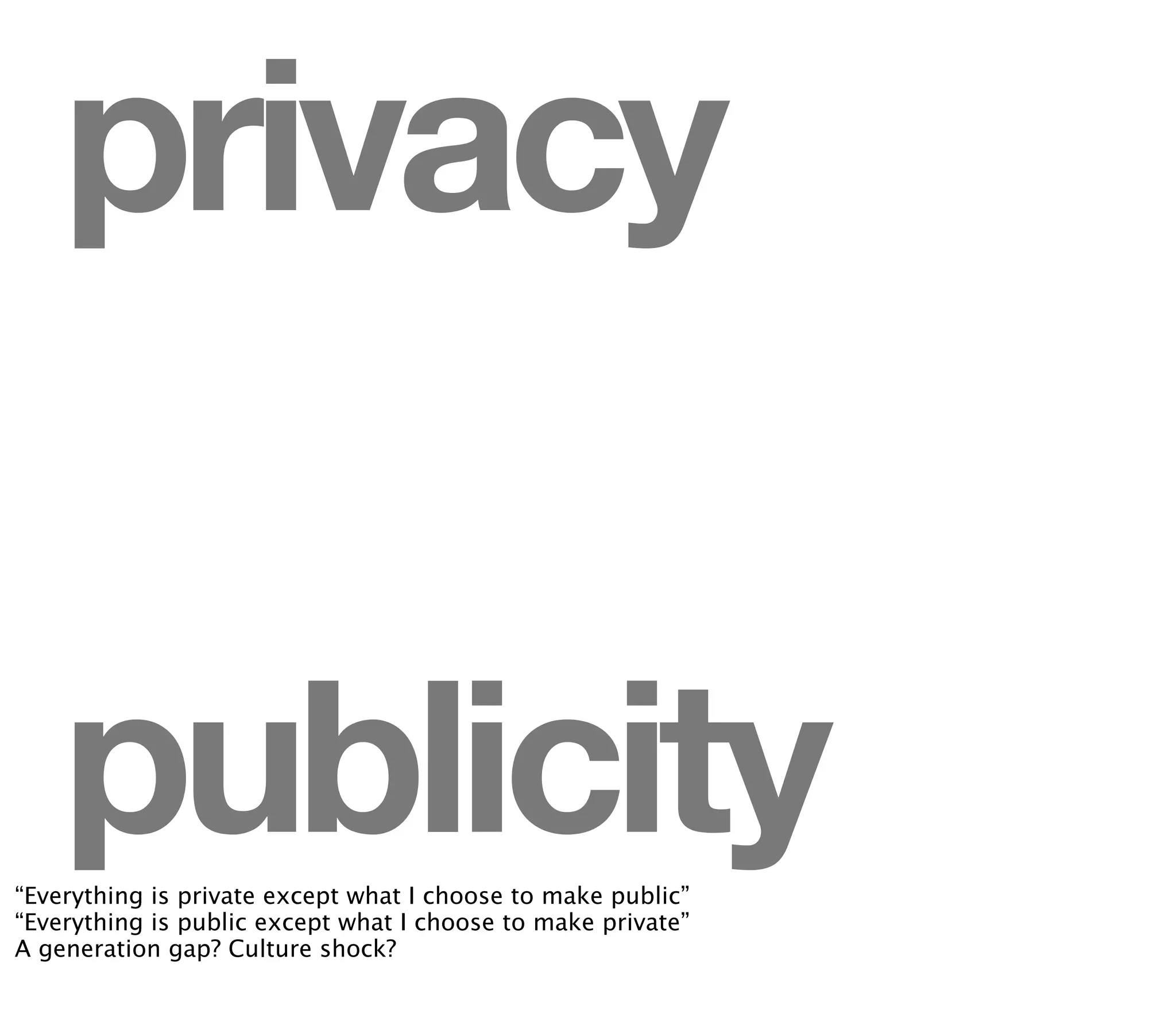 Designing for the Social Web